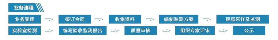 竣工驗收流程