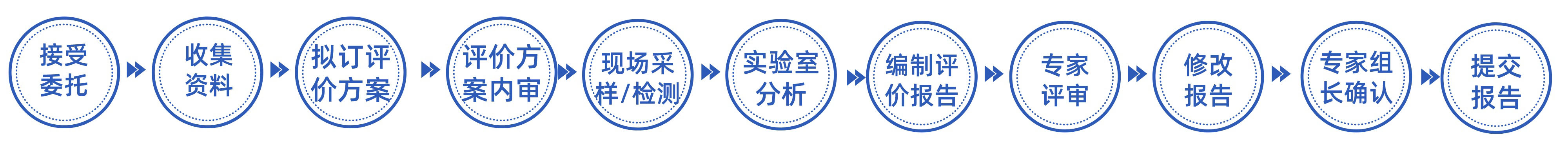 副本_副本_副本_副本_副本_副本_工商注冊業(yè)務(wù)扁平插畫宣傳海報__2023-03-15 16_01_59.jpeg